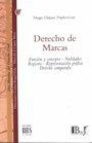 Derecho De Marcas