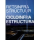 Cicloinfraestructura / Fietsinfrastructuur