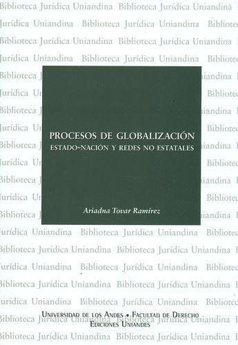 Procesos De Globalizacion