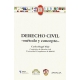 Derecho Civil Metodo Y Concepto