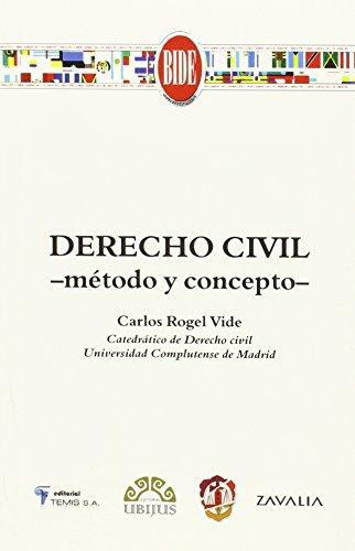 Derecho Civil Metodo Y Concepto