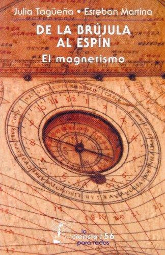 De la brújula al espín: el magnetismo