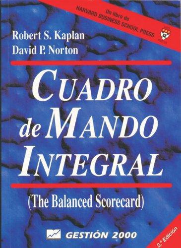 Cuadro De Mando Integral