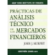 Practicas De Analisis Tecnico Mercados Financieros