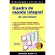 Cuadro De Mando Integral