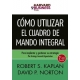 Como Utilizar El Cuadro De Mando Integral