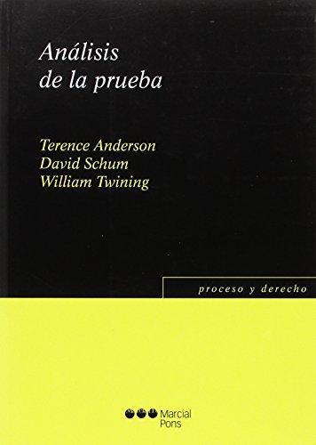 Analisis De La Prueba