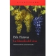 Filosofia Del Vino