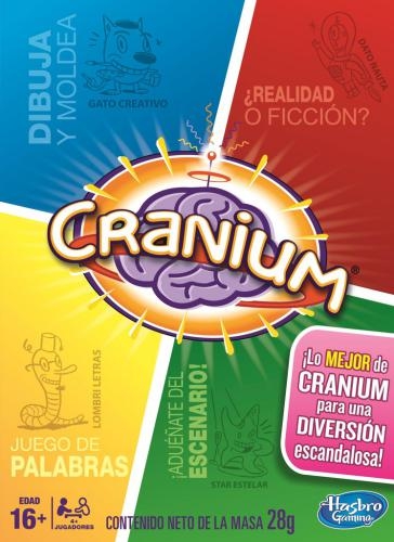 Cranium Party