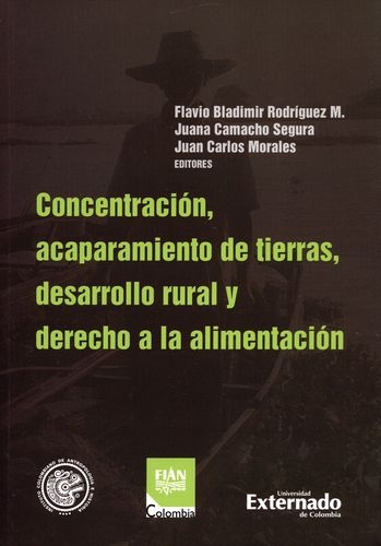 Concentracion Acaparamiento De Tierras Desarrollo Rural Y Derecho A La Alimentacion