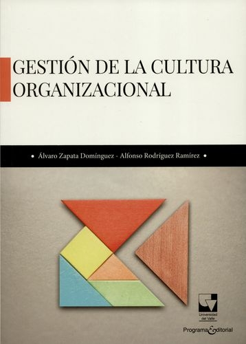 Gestion De La Cultura Organizacional