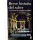 Breve Historia Del Saber