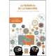 La Paradoja De La Sabiduría