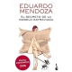 El Secreto De La Modelo Extraviada
