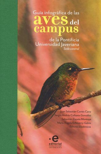 Guia Infografica De Las Aves Del Campus De La Pontificia Universidad Javeriana Sede Central
