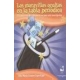 Maravillas Ocultas En La Tabla Periodica. Un Universo De Sabiduria En Una Sola Inscripcion, Las