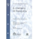 Contrato De Franquicia, El