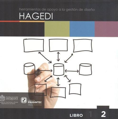 Hagedi. Herramientas De Apoyo A La Gestion De Diseño